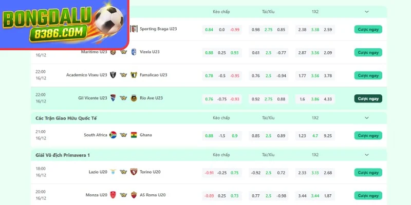 Ưu điểm khi theo dõi tỷ lệ kèo tại BONGDALU